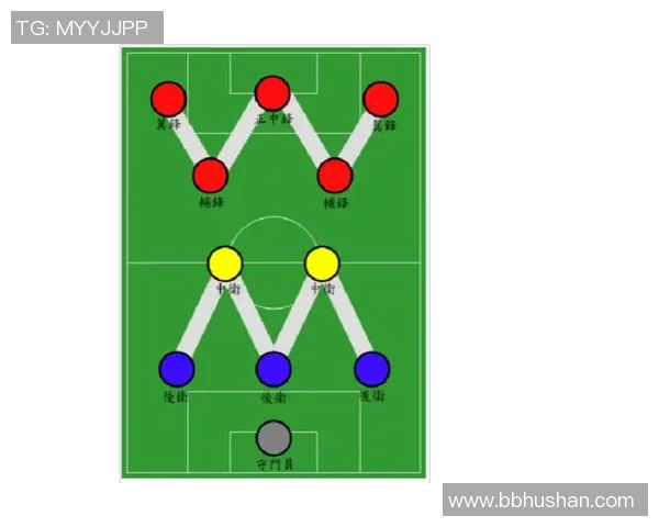 武汉足球队反击战术解析与球队发展深度剖析